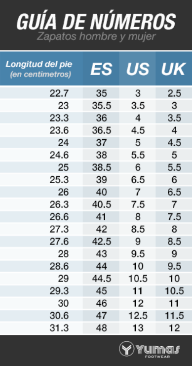 Guía de tallas, Yumas